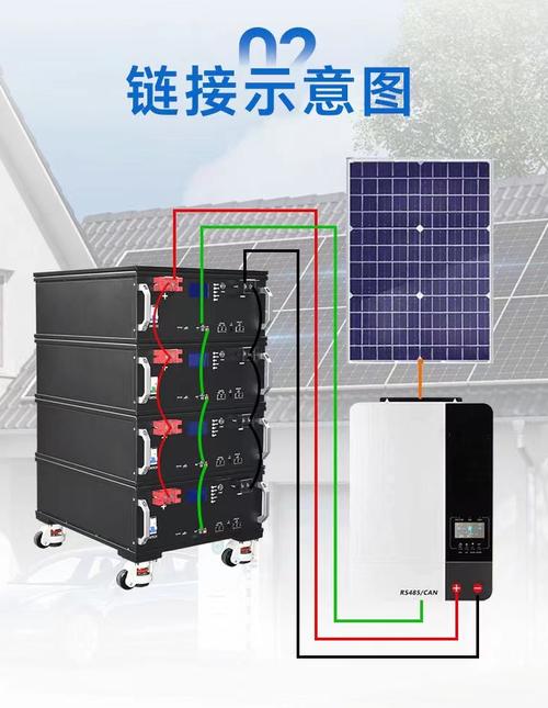 高效節(jié)能新選擇 2V200Ah光伏機(jī)架式儲能系統(tǒng)深度解析